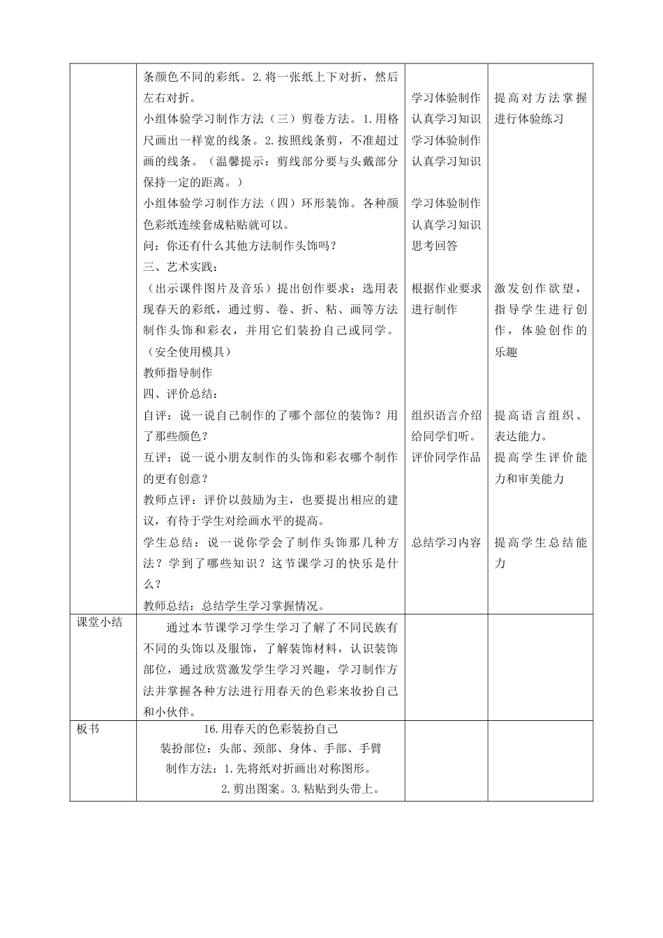 人美版美术一年级下册第十六课《用春天的色彩装扮自己》教案.doc_第2页