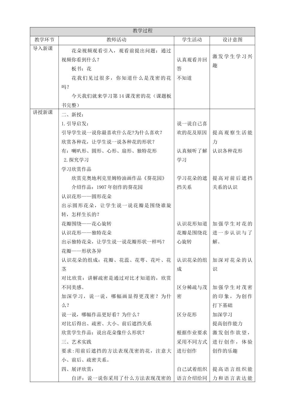 人美版美术二年级上册第十四课《茂密的花》教案.doc_第2页