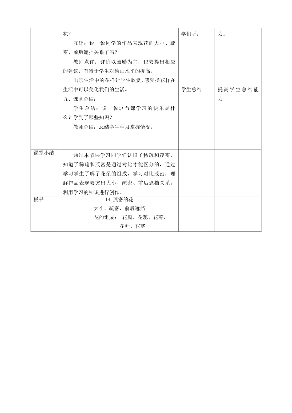 人美版美术二年级上册第十四课《茂密的花》教案.doc_第3页