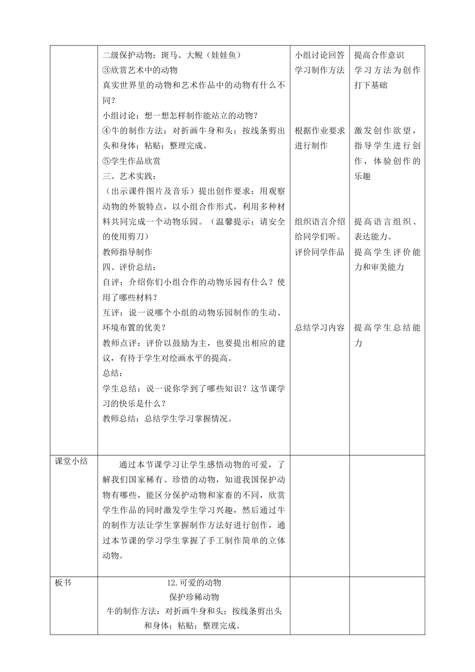 人美版美术一年级下册第十二课《可爱的动物》教案.doc_第2页