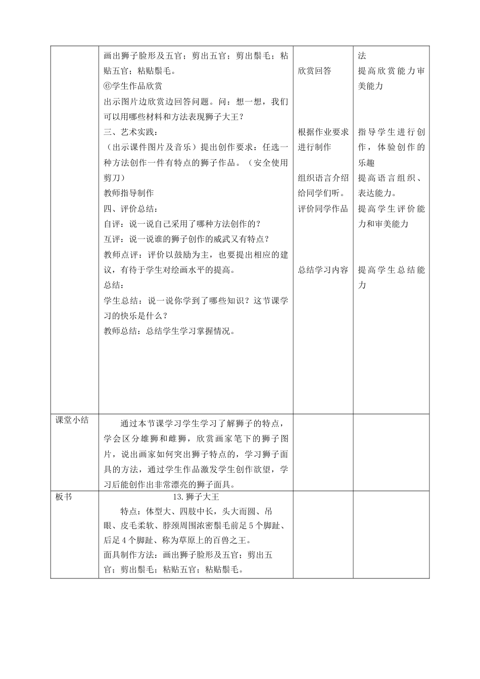 人美版美术一年级下册第十三课《狮子大王》教案.doc_第2页