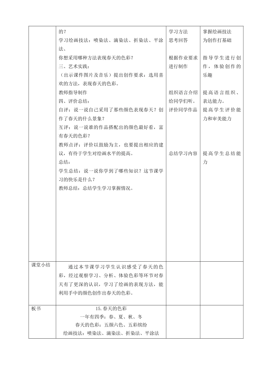 人美版美术一年级下册第十五课《春天的色彩》教案.doc_第2页
