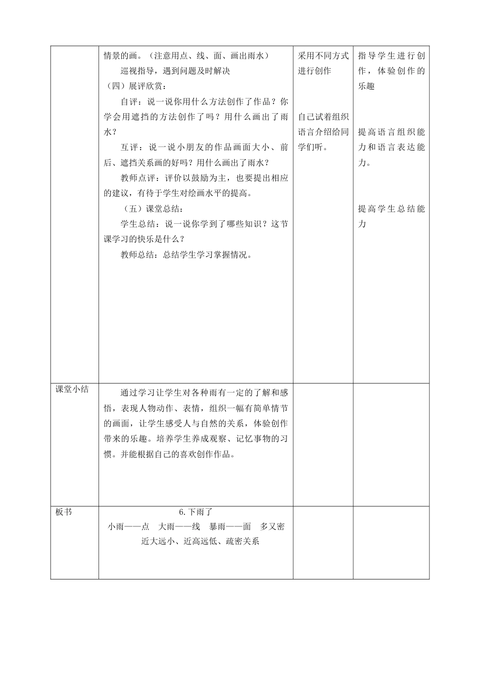 人美版美术二年级上册第六课《下雨了》教案.doc_第2页