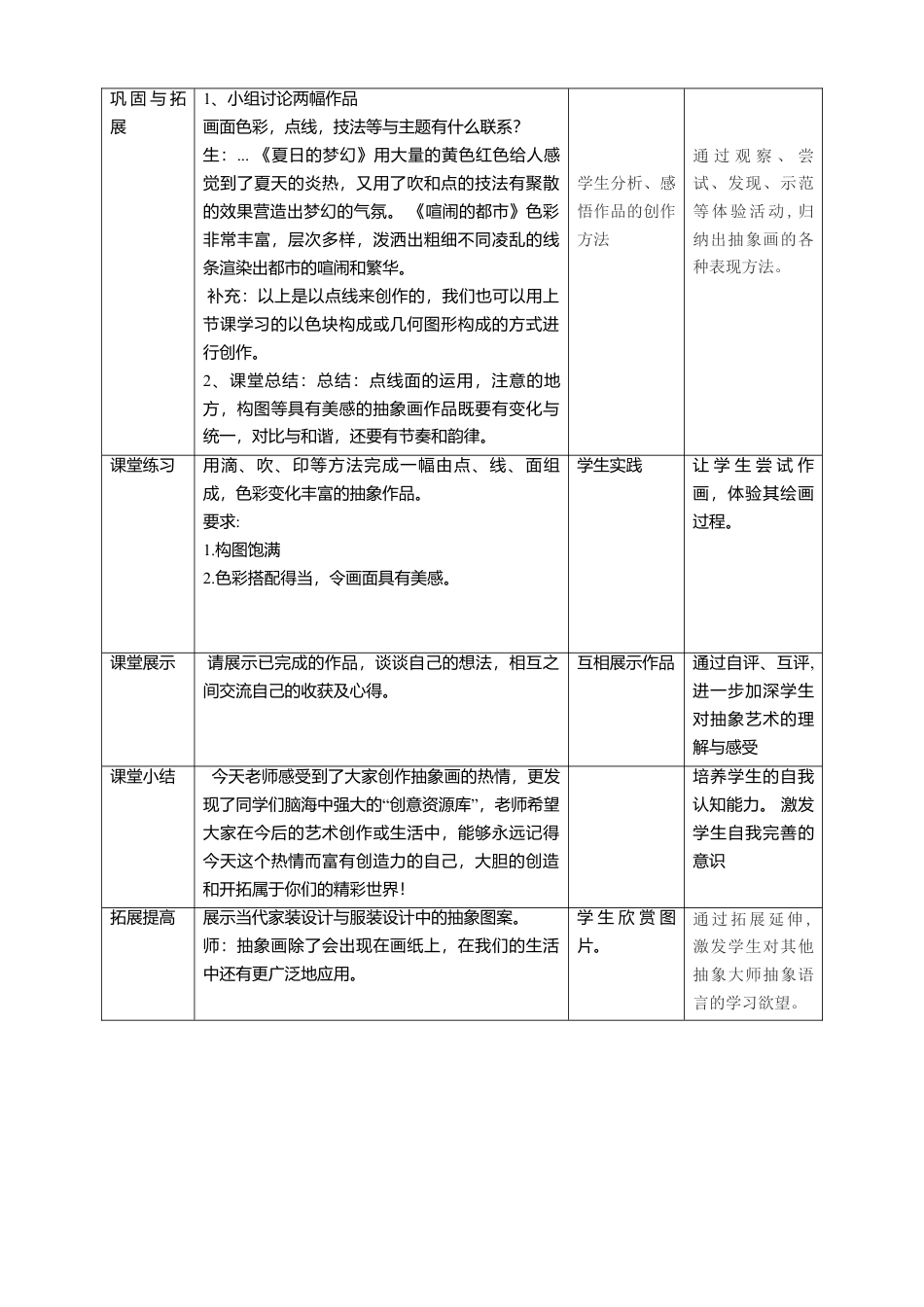【核心素养目标】五年级上第4课学画抽象画 教案（表格式）-人美版美术.doc_第3页