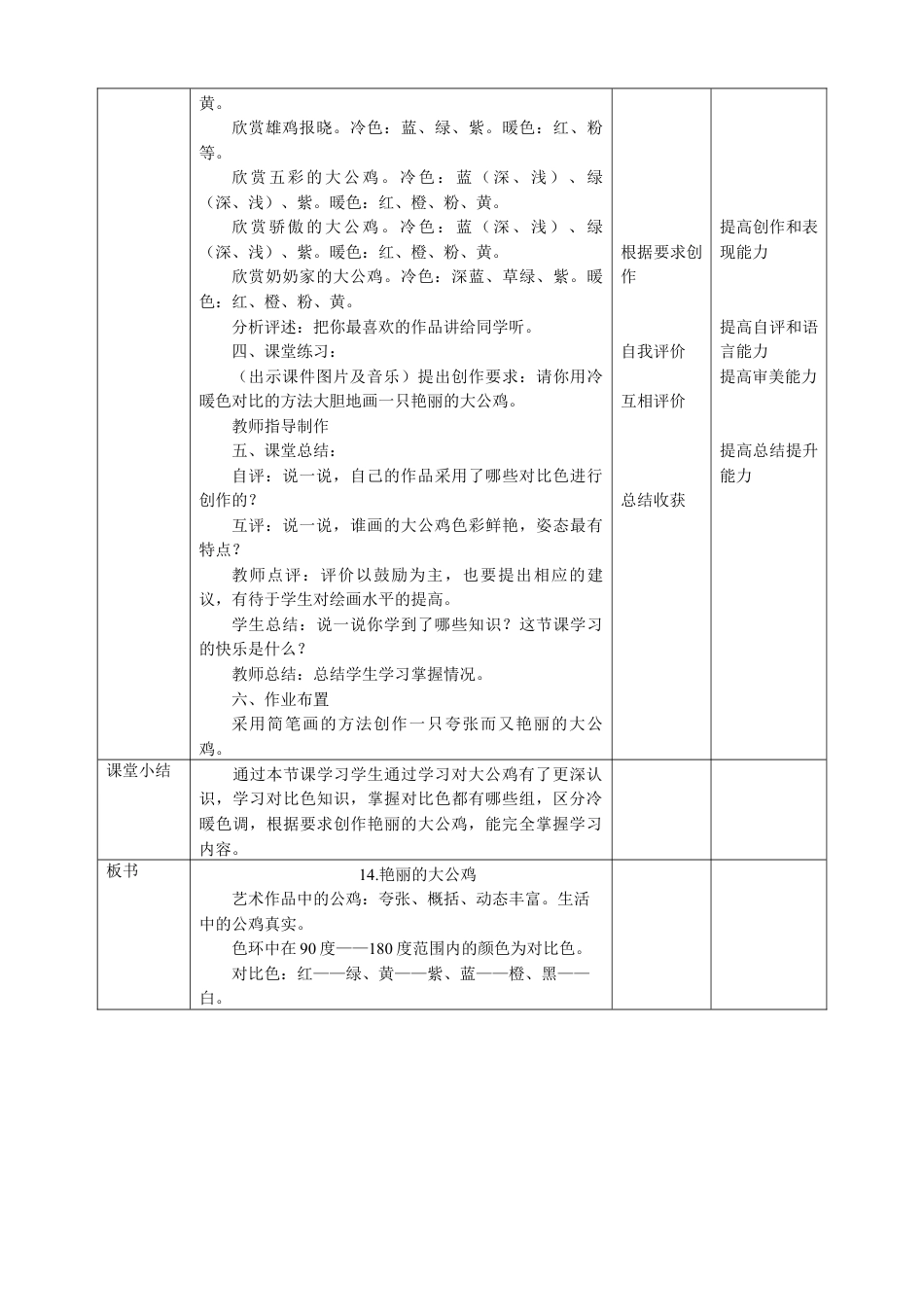 人美版小学美术四年级下册 第十四课《艳丽的大公鸡》教案.doc_第3页