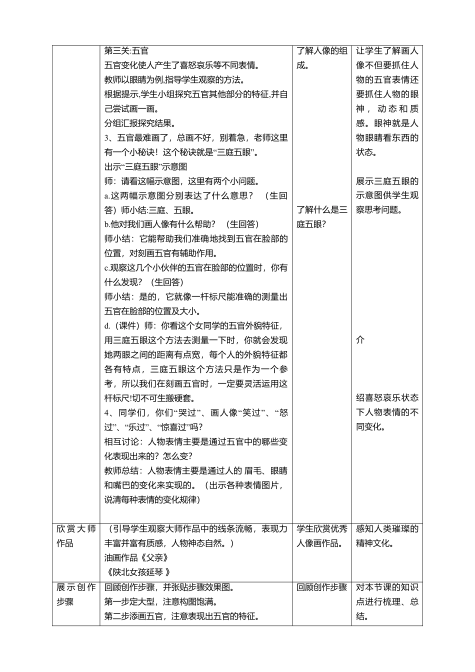 【核心素养目标】五年级上第2课《画人像》教案（表格式）-人美版美术.doc_第2页