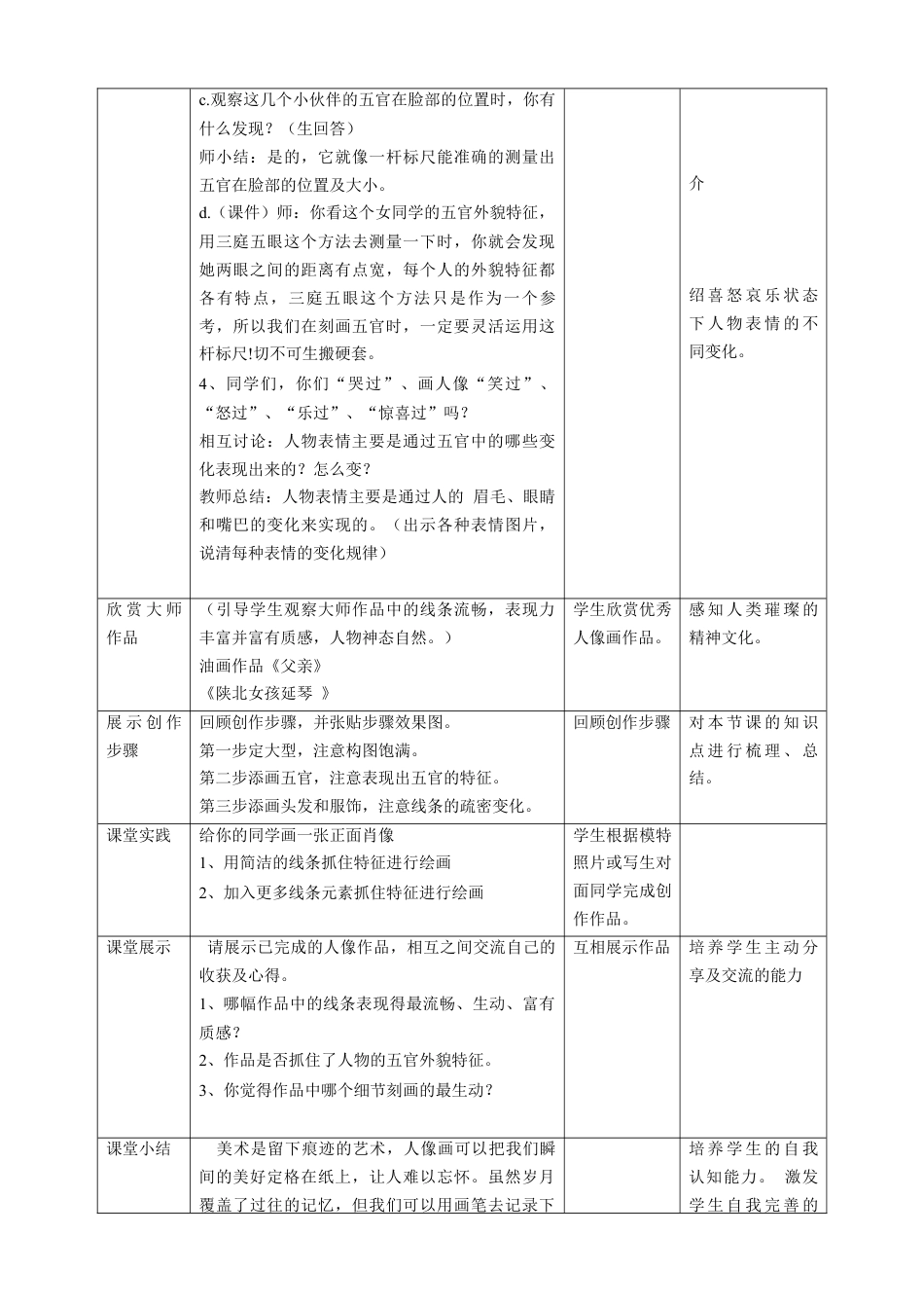 第2课 画人像 教案-人美版小学美术五年级上册.doc_第3页