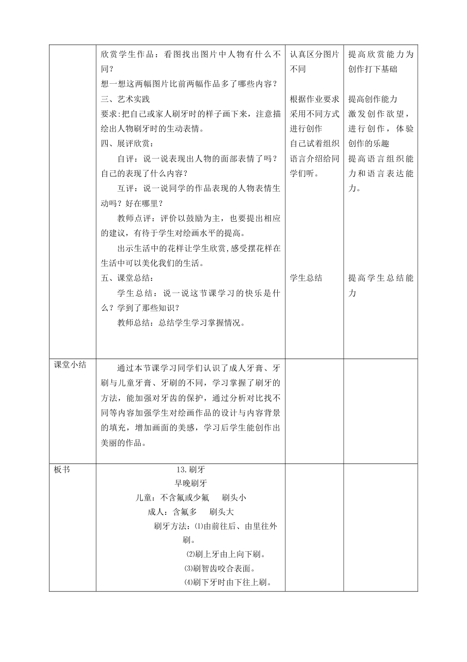 人美版美术二年级上册第十三课《刷牙》教案.doc_第2页
