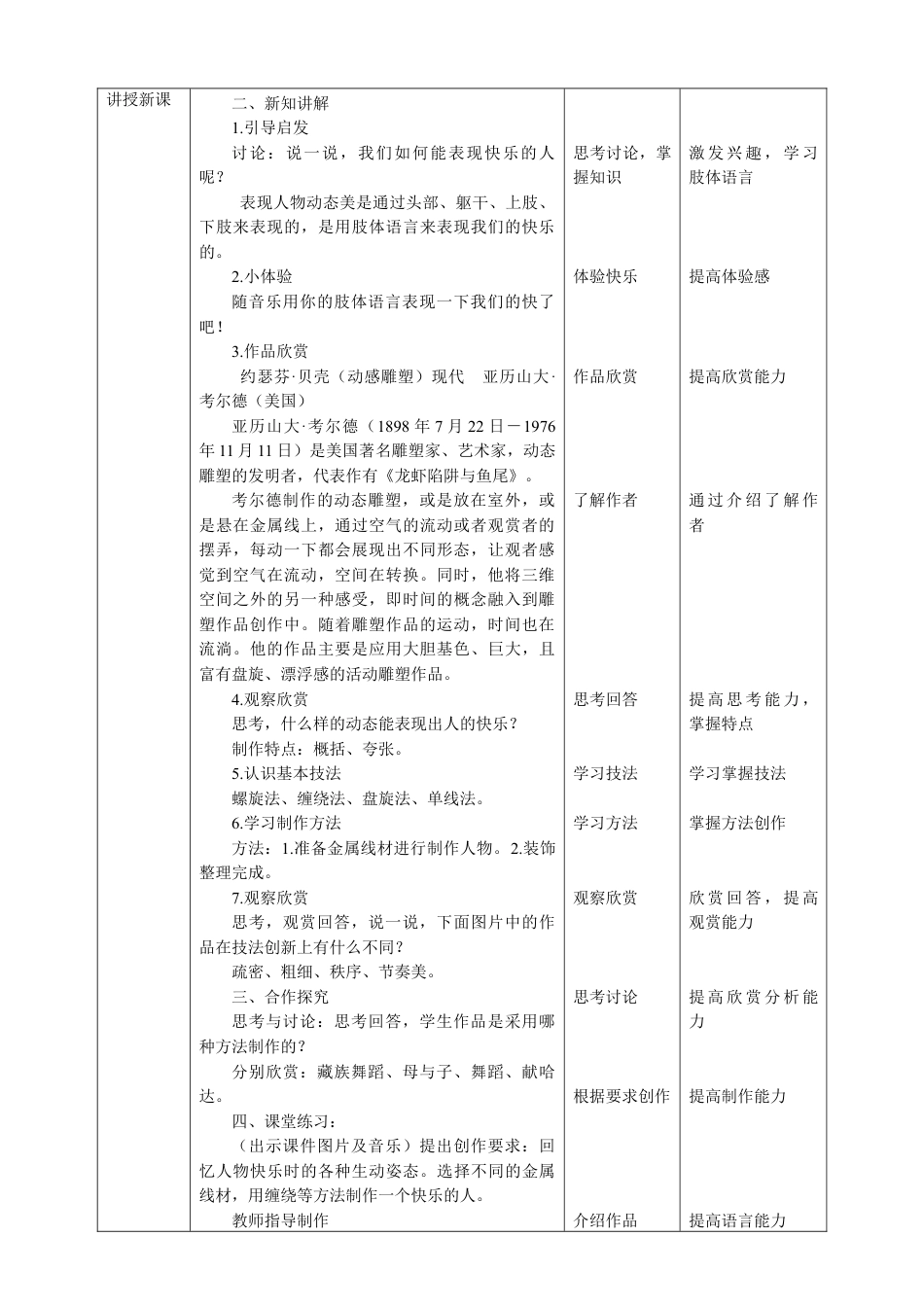 人美版小学美术四年级下册 第三课《快乐的人》教案.doc_第2页