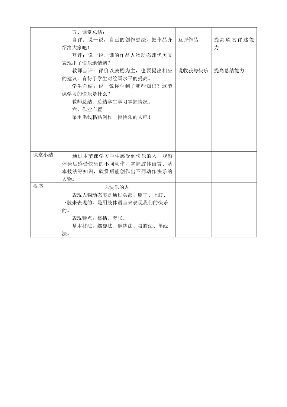 人美版小学美术四年级下册 第三课《快乐的人》教案.doc_第3页