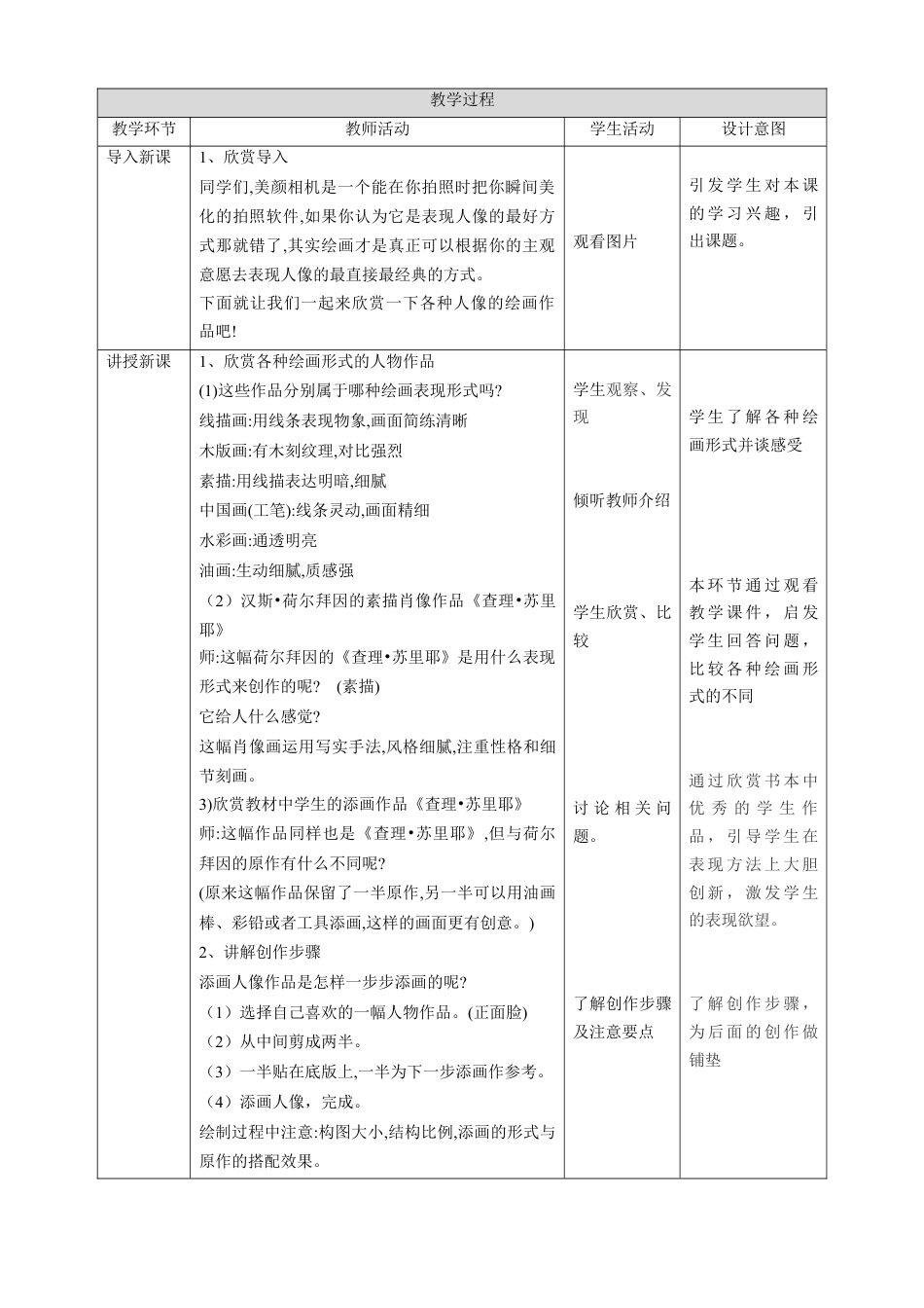 第3课《添画人像》教案-人美版小学六年级上册.doc_第2页