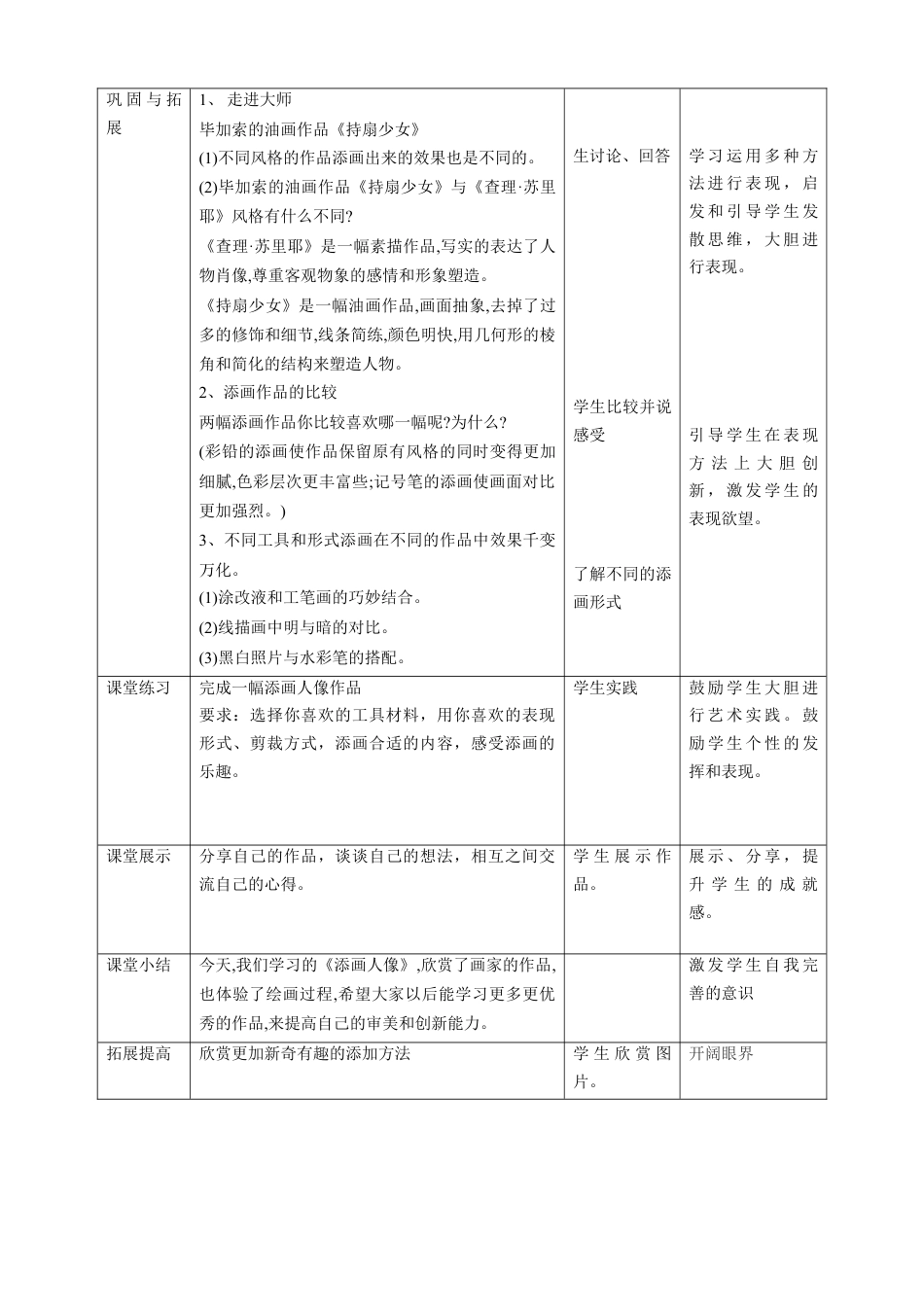 第3课《添画人像》教案-人美版小学六年级上册.doc_第3页