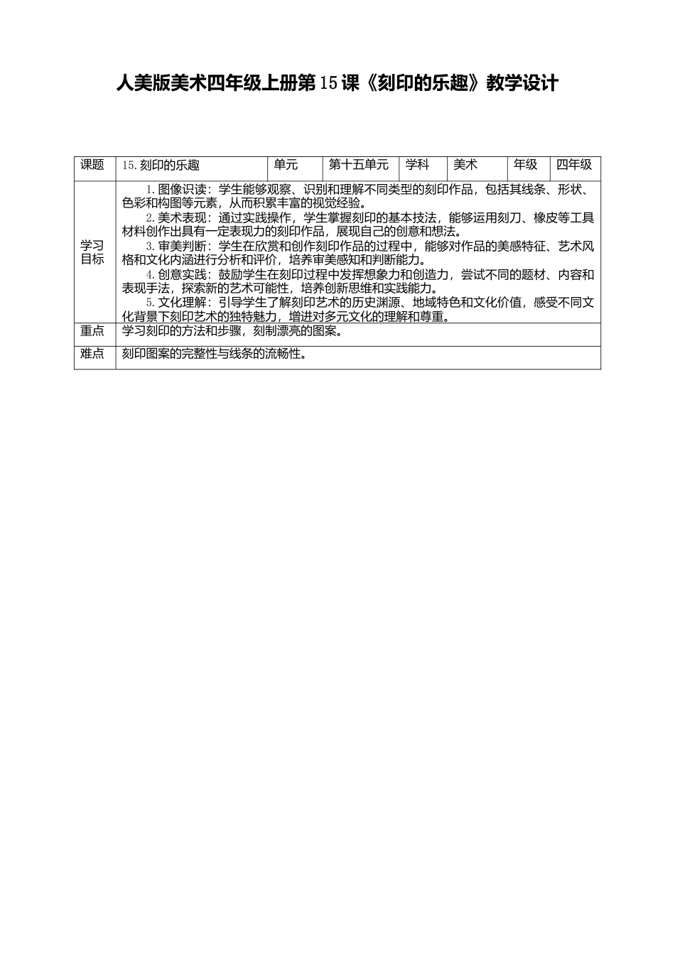 人美版 美术 四年级上册 第十五课《刻印的乐趣》教案.doc_第1页