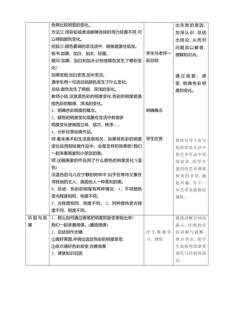 【核心素养目标】五年级上第11课《色彩的明度》教案（表格式）-人美版美术.doc_第2页