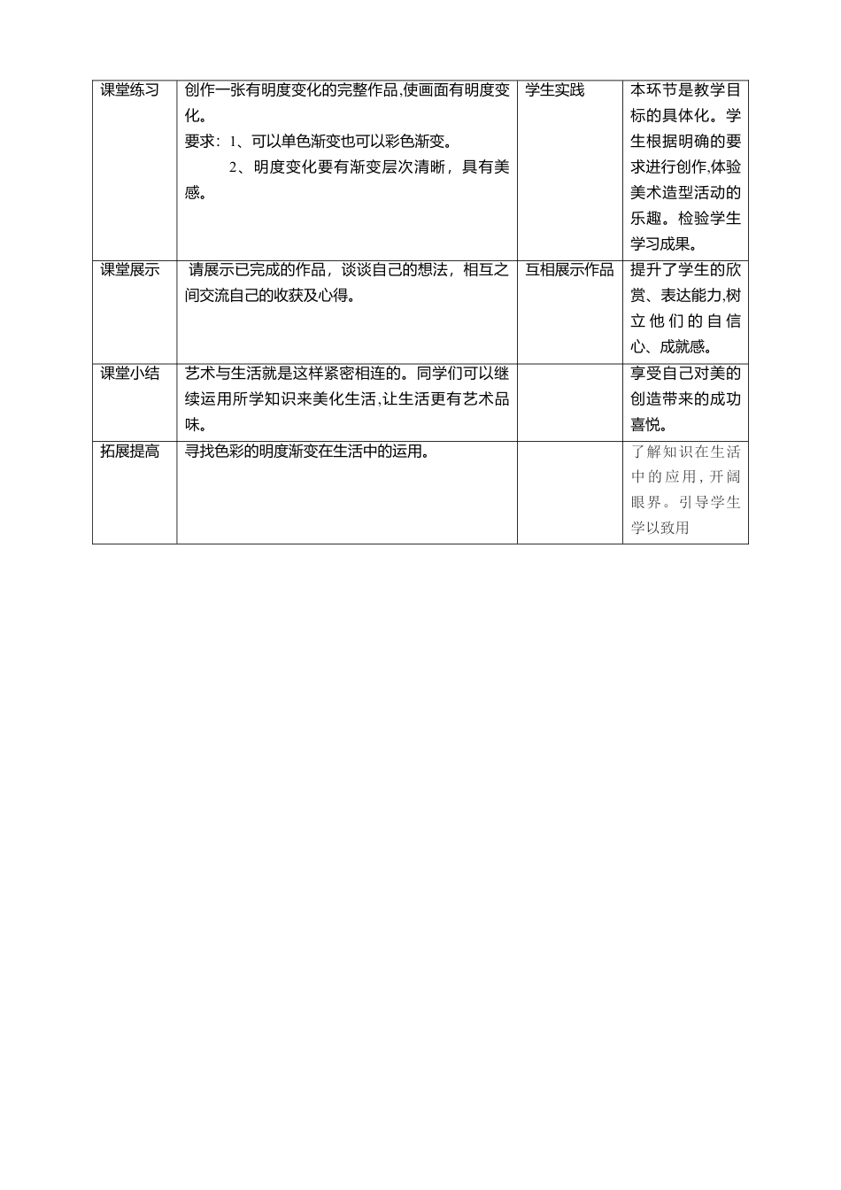 【核心素养目标】五年级上第11课《色彩的明度》教案（表格式）-人美版美术.doc_第3页