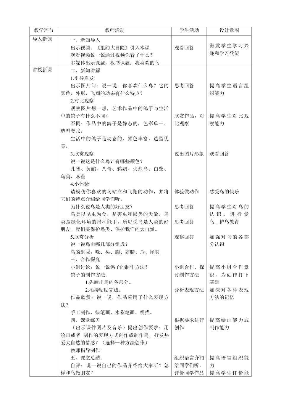 人美版美术二年级下册第十九课《我喜欢的鸟》教案.doc_第2页