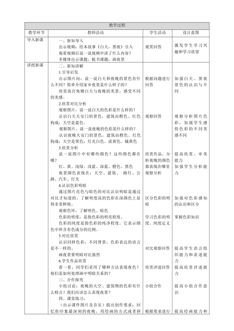 人美版美术二年级下册第十六课《画夜景》教案.doc_第2页