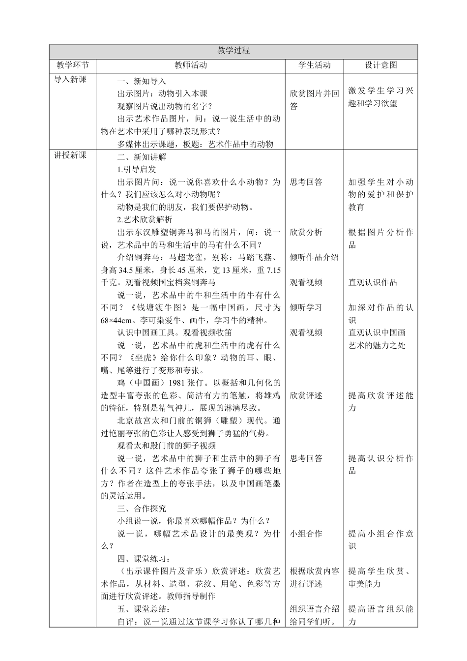 人美版美术二年级下册第十一课《艺术作品中的动物》教案.doc_第2页
