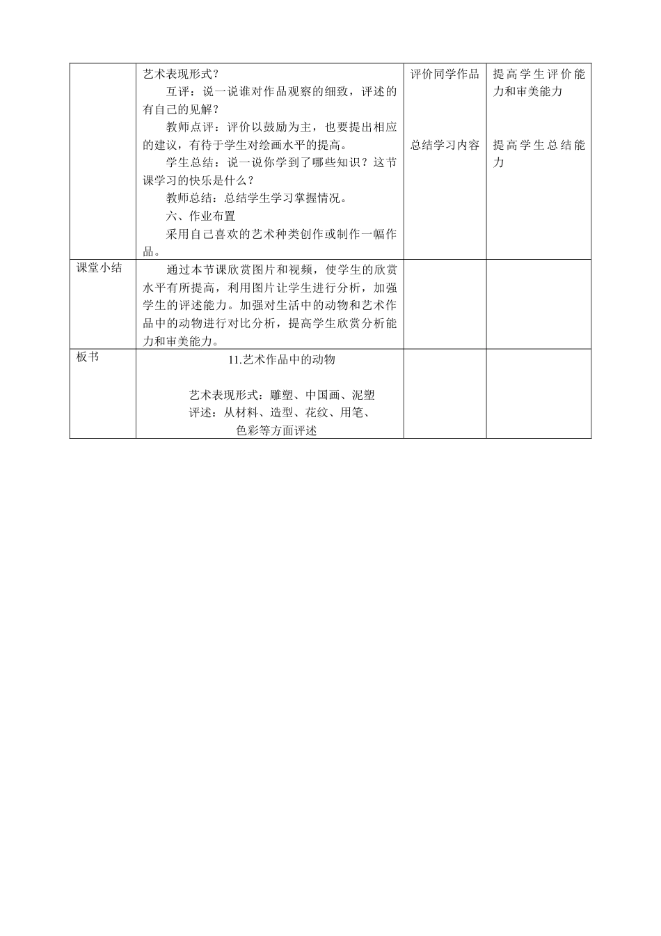 人美版美术二年级下册第十一课《艺术作品中的动物》教案.doc_第3页