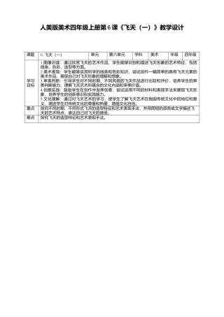 人美版美术四年级上册第六课《飞天（一）》教案.doc