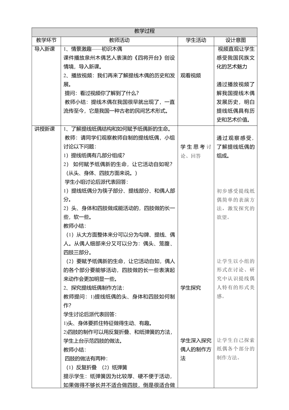 【核心素养目标】五年级上第8课  提线纸偶 教案（表格式）-人美版美术.doc_第2页