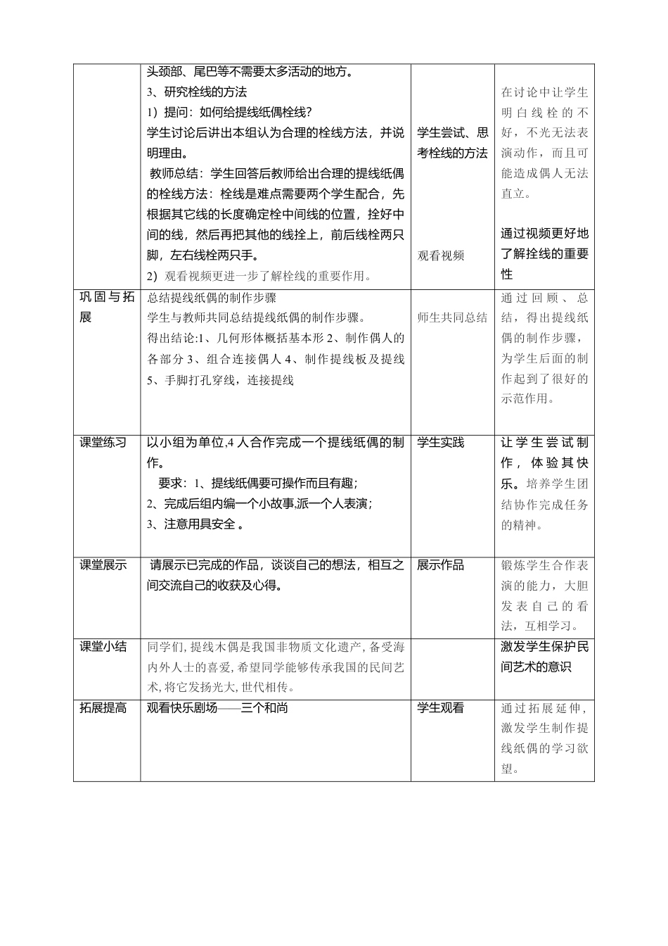 【核心素养目标】五年级上第8课  提线纸偶 教案（表格式）-人美版美术.doc_第3页