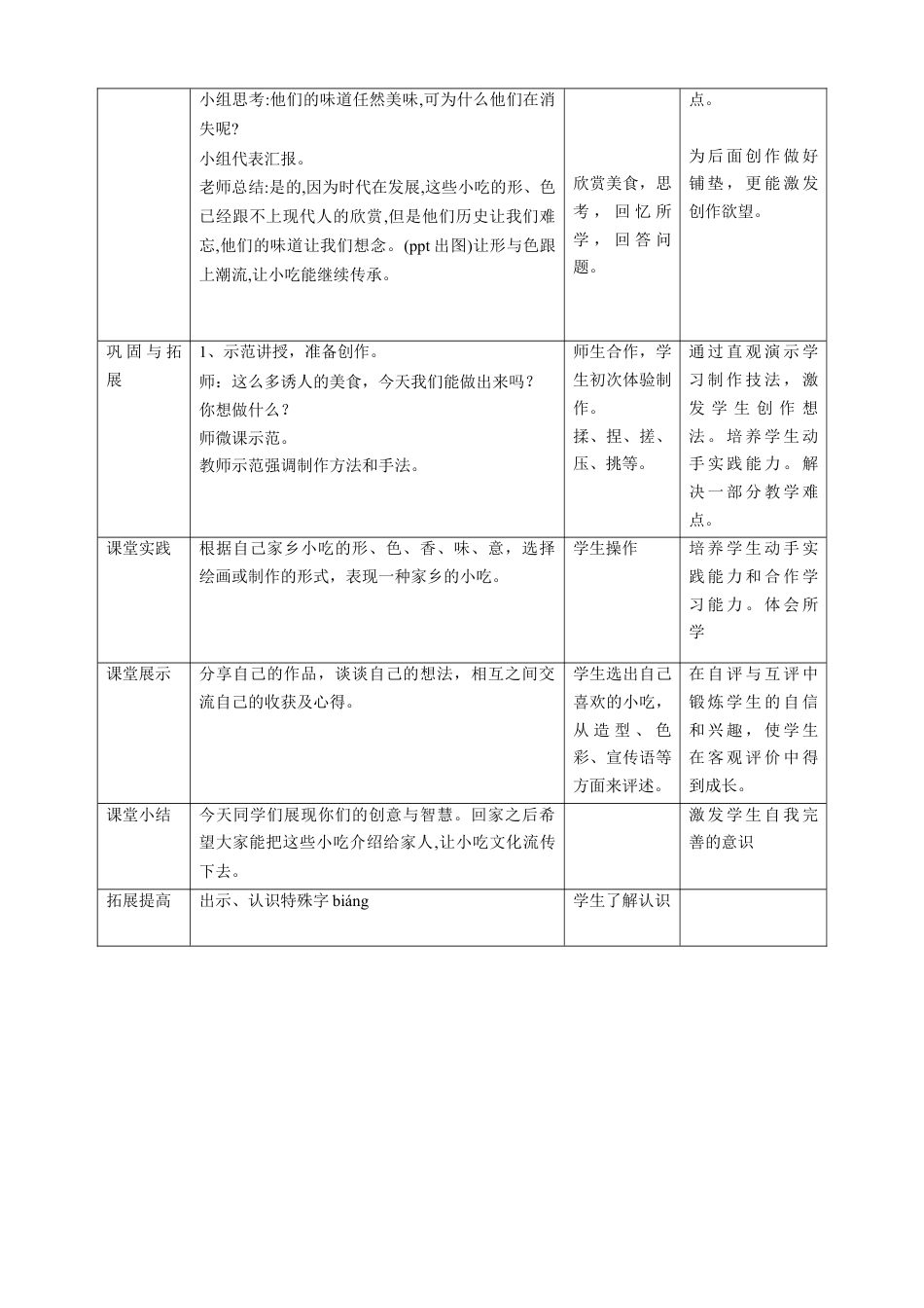 第14课  家乡的小吃教案-人美版小学六年级上册.doc_第3页