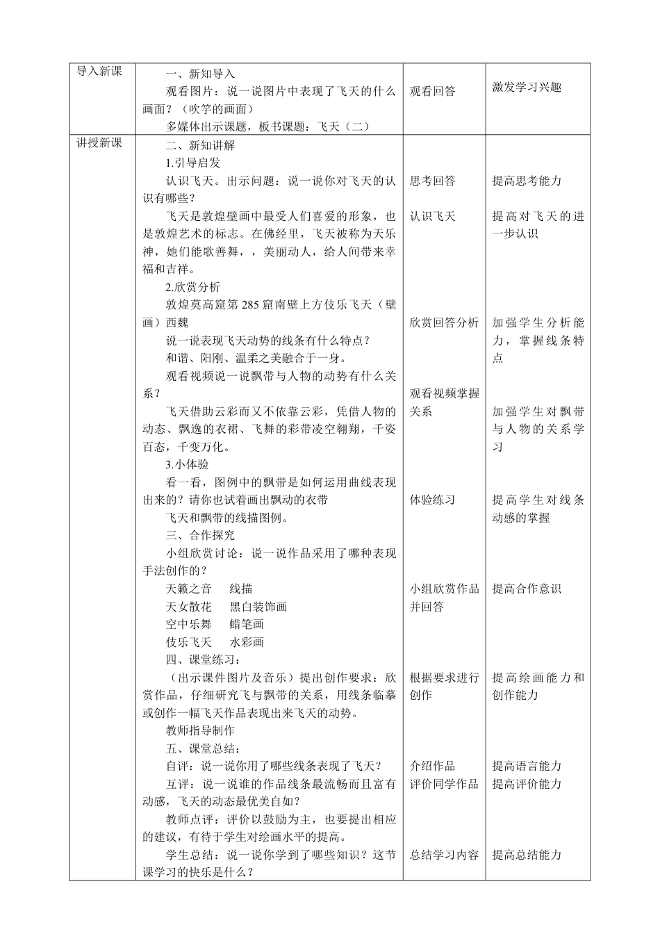 人美版美术四年级上册第七课《飞天（二）》教案.doc_第2页