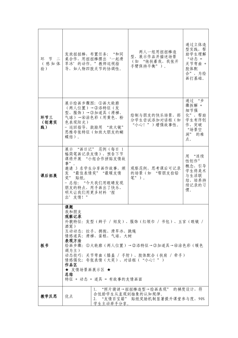 人美版小学美术二年级上册课时教案-1-2《我和朋友》教学设计.doc_第2页