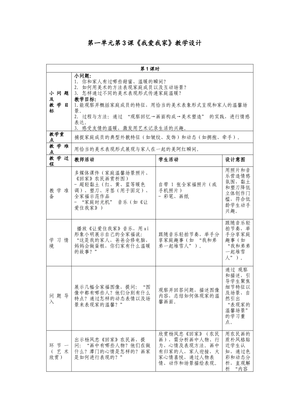 人美版小学美术二年级上册课时教案-1-3《我爱我家》教学设计.doc_第1页