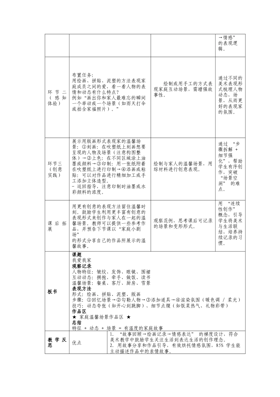 人美版小学美术二年级上册课时教案-1-3《我爱我家》教学设计.doc_第2页