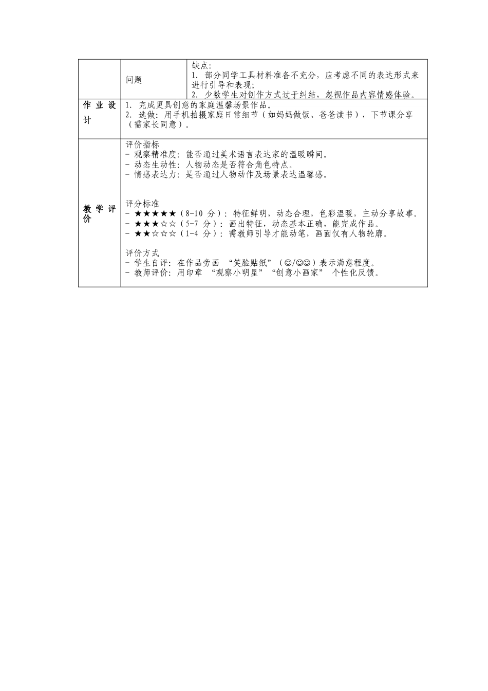 人美版小学美术二年级上册课时教案-1-3《我爱我家》教学设计.doc_第3页