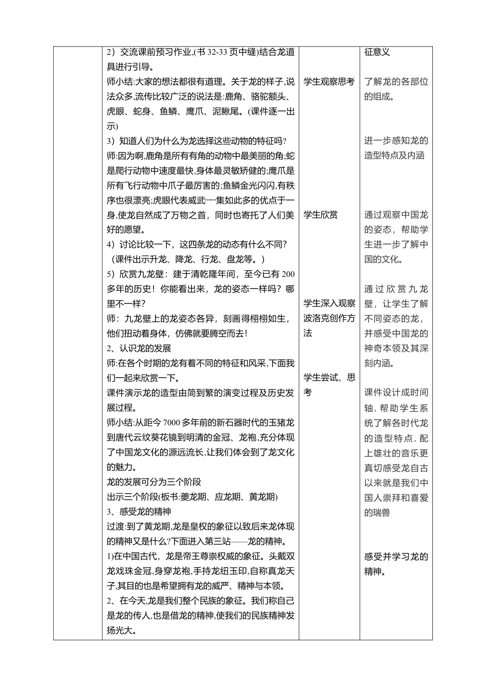 【核心素养目标】五年级上第14课  中国龙教案（表格式）-人美版美术.doc_第2页