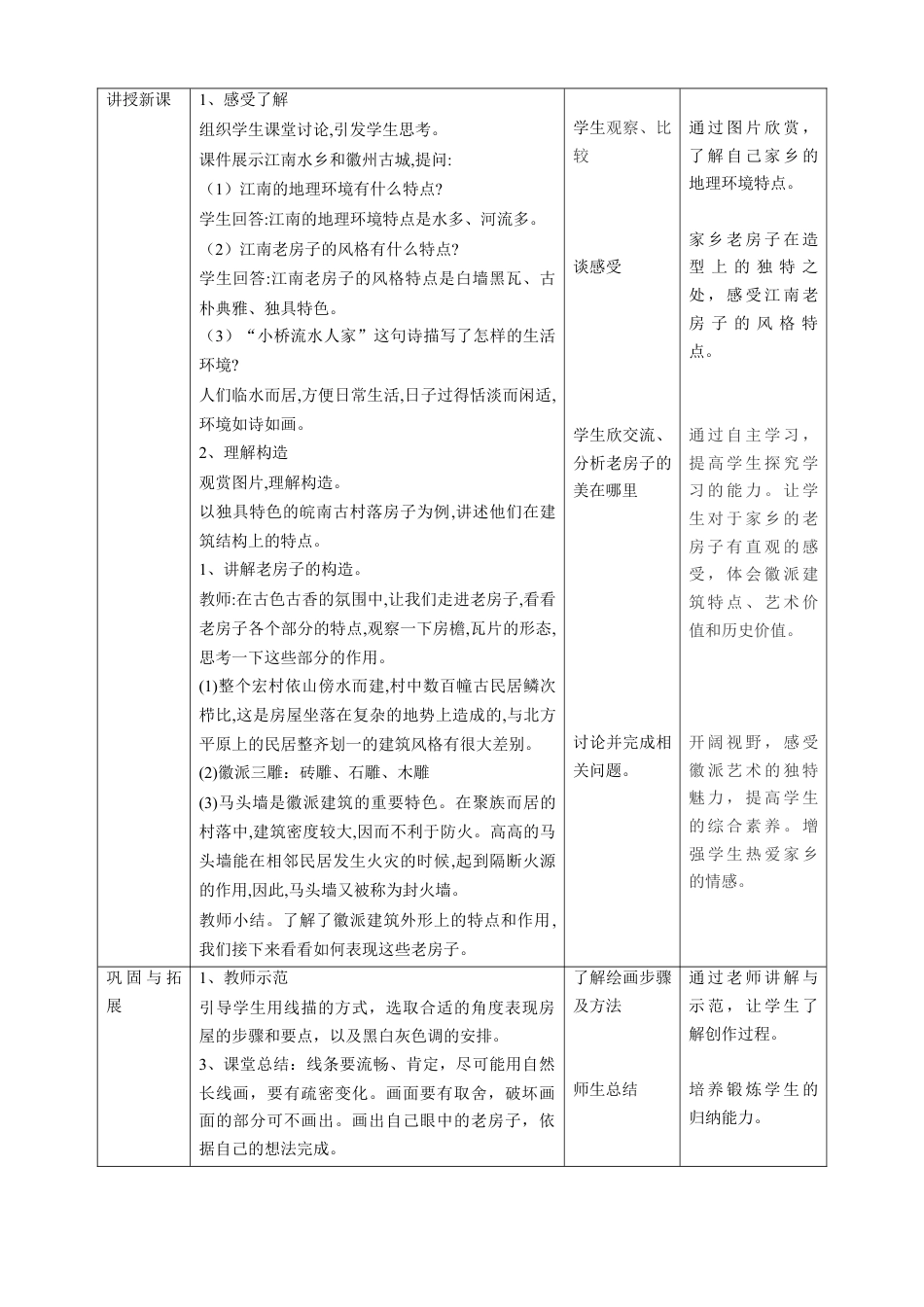 第17课《家乡的老房子》教案-人美版小学六年级上册.doc_第2页