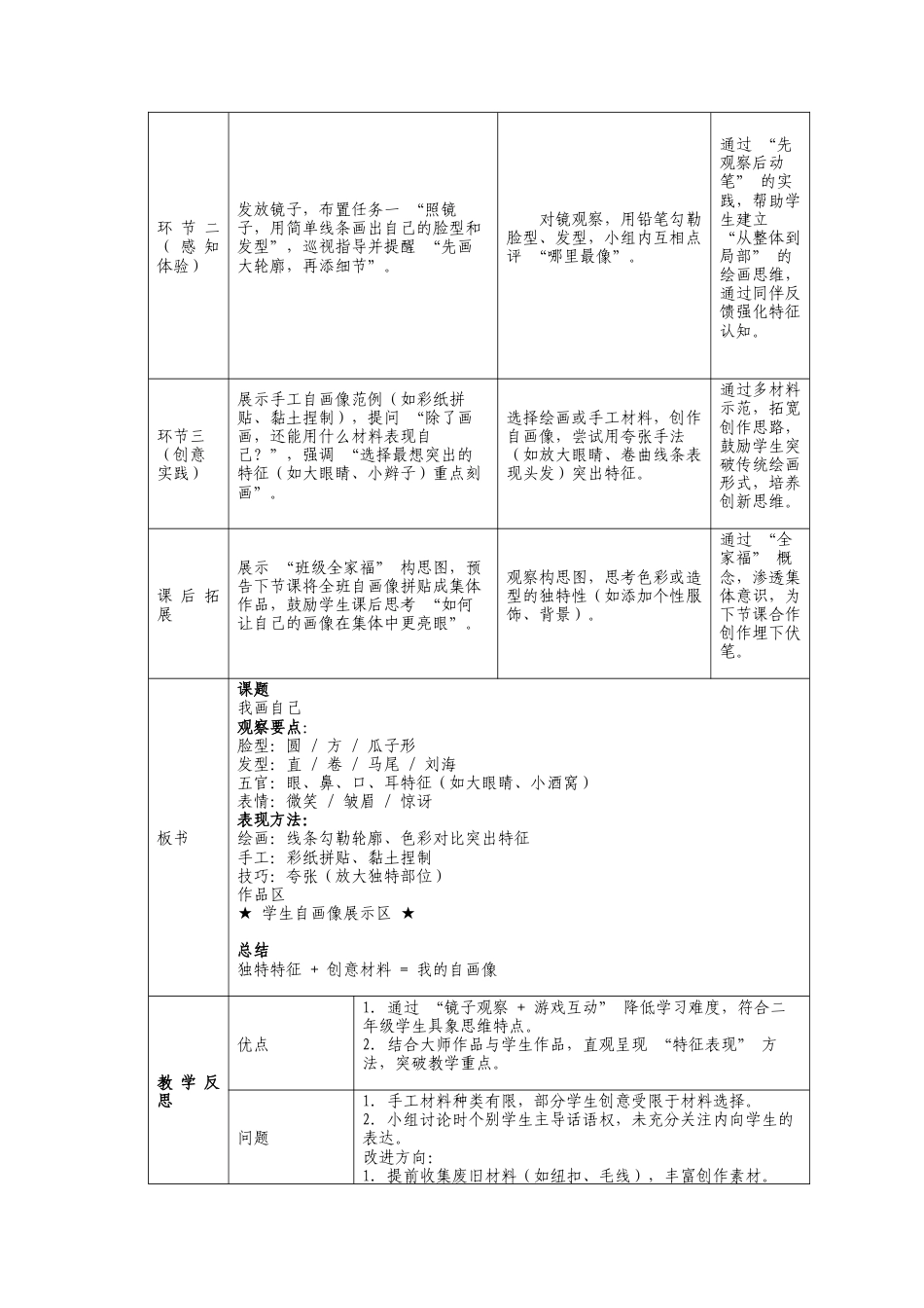 人美版小学美术二年级上册课时教案-1-1《我画自己》教学设计.doc_第2页