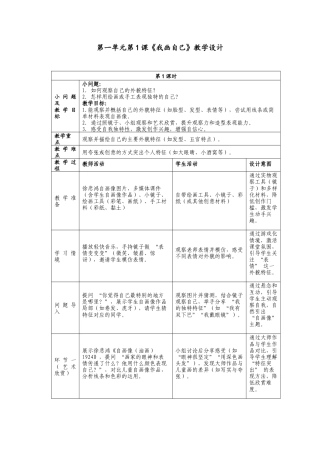 人美版小学美术二年级上册课时教案-1-1《我画自己》教学设计.doc