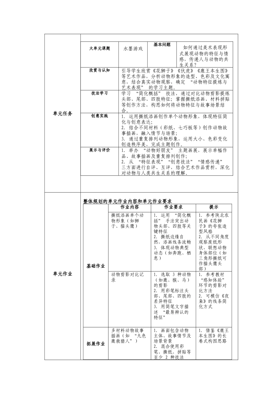 新人美二上第三单元《动物好朋友》大单元教学设计docx.docx_第3页