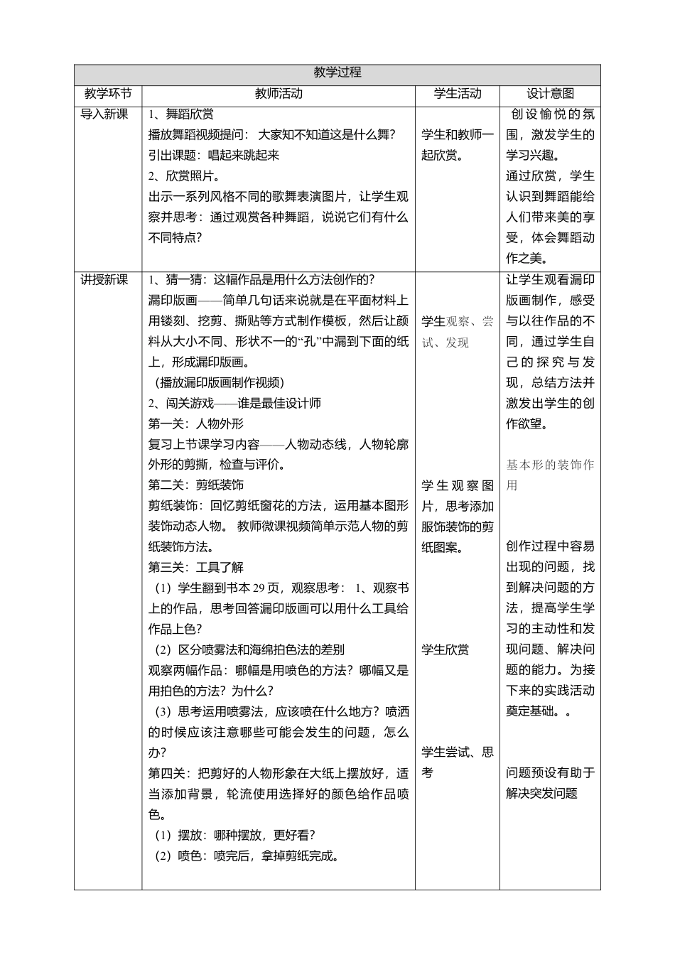 【核心素养目标】五年级上第12课《唱起来跳起来》教案-人美版美术.doc_第2页