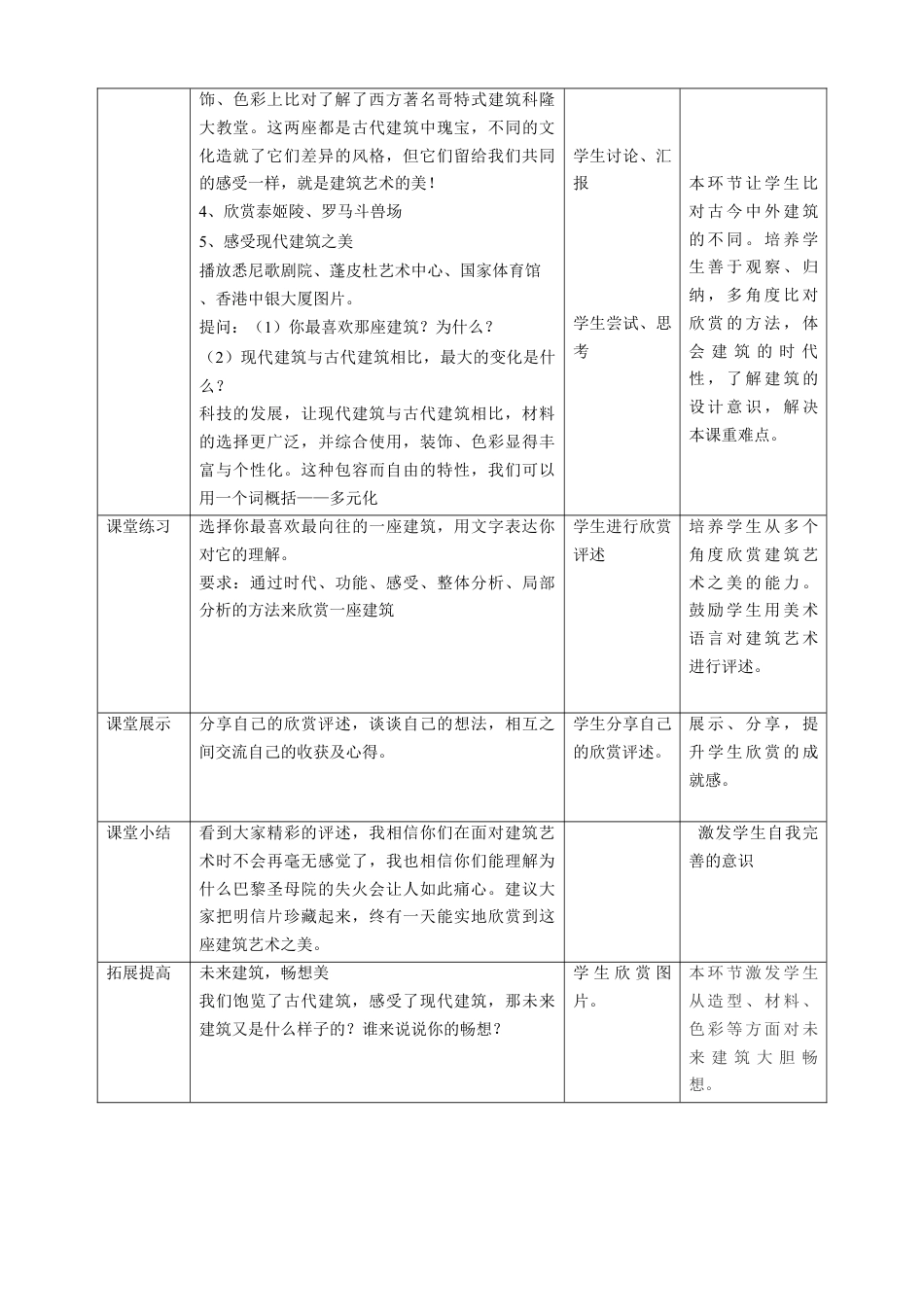 第1课《建筑艺术的美》教案-人美版小学六年级上册.doc_第3页