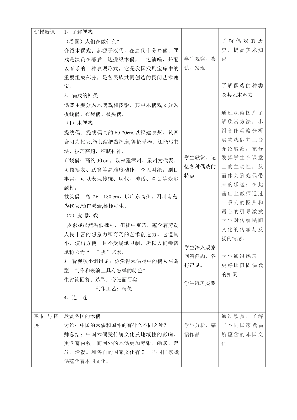 第7课 偶戏 教案-人美版小学美术五年级上册.doc_第2页