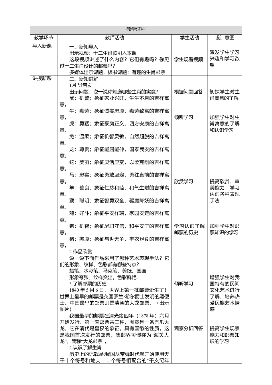人美版美术三年级下册第十八课《有趣的生肖邮票》教案.doc_第2页