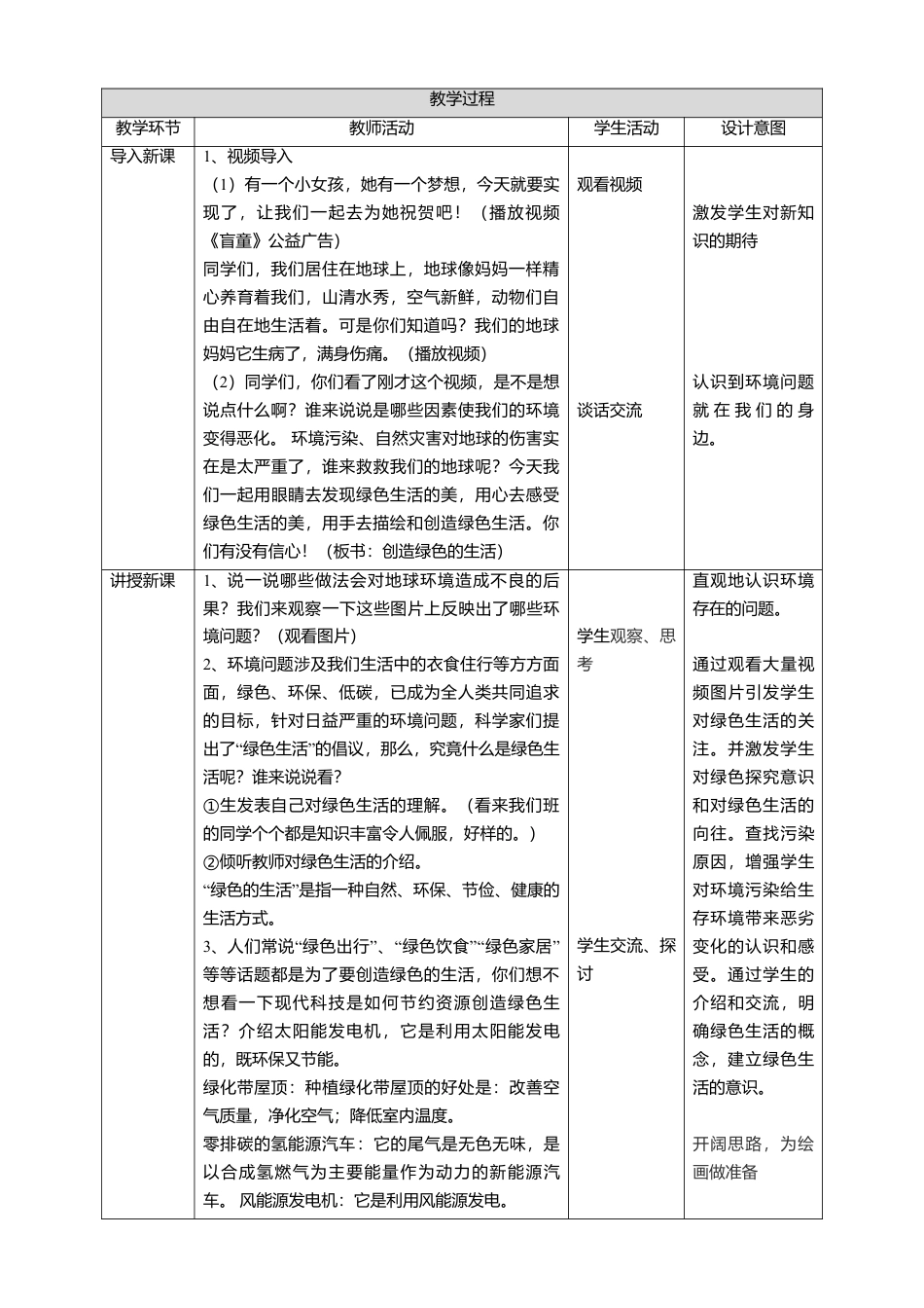 【核心素养目标】五年级上第9课教案(表格式)-人美版美术.doc_第2页