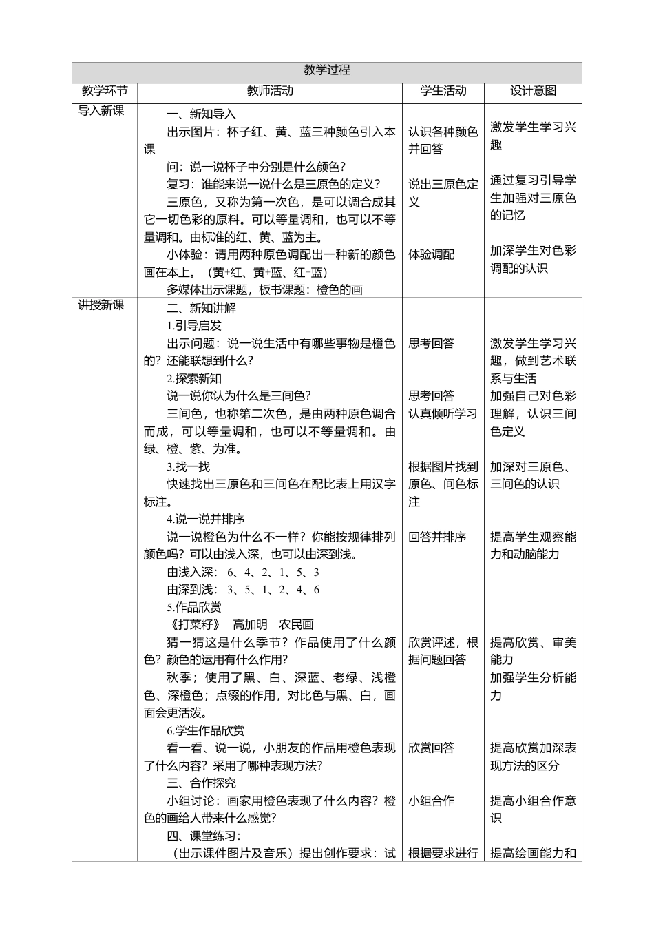 人美版美术三年级下册第十一课《橙色的画》教案.doc_第2页