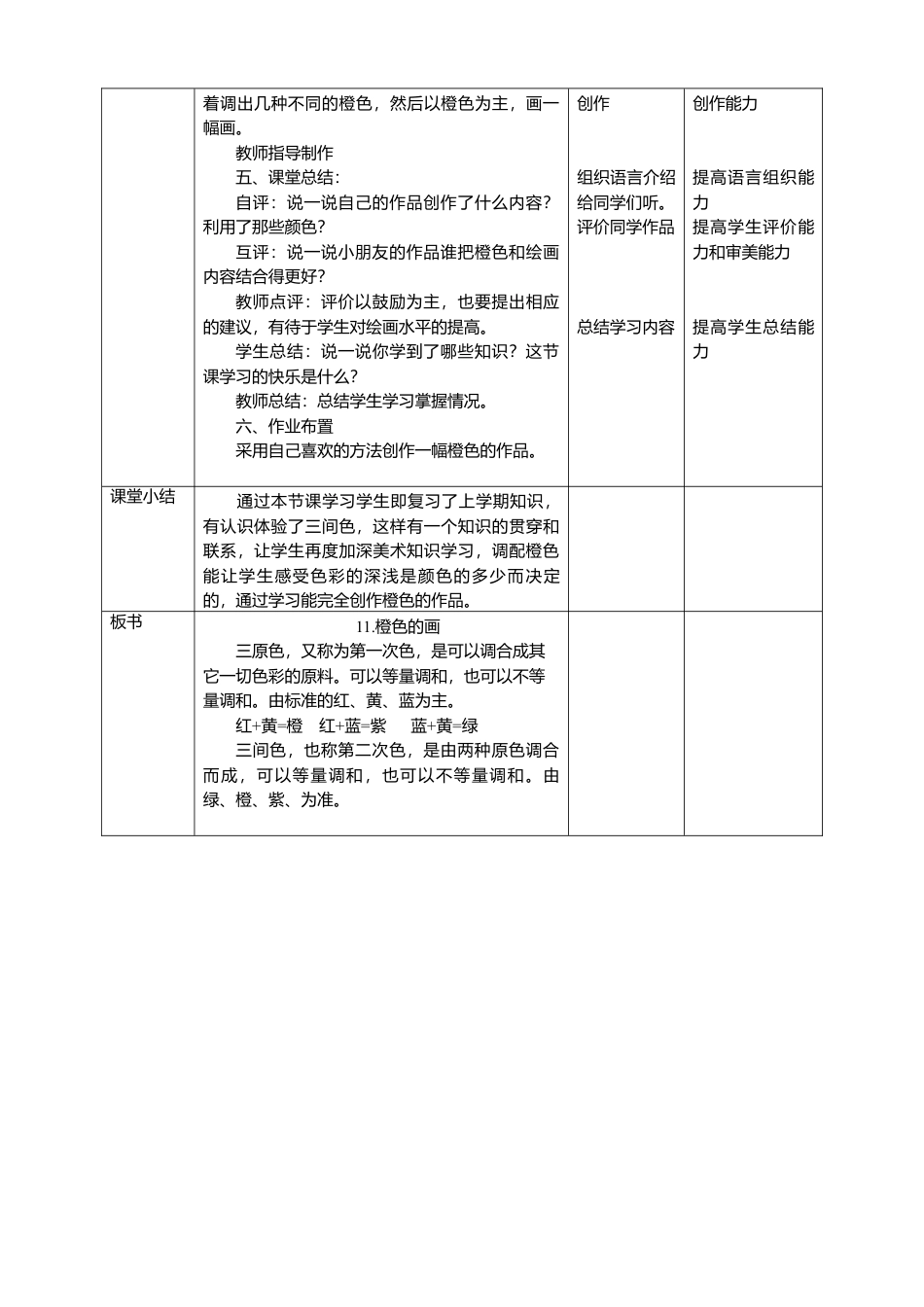人美版美术三年级下册第十一课《橙色的画》教案.doc_第3页