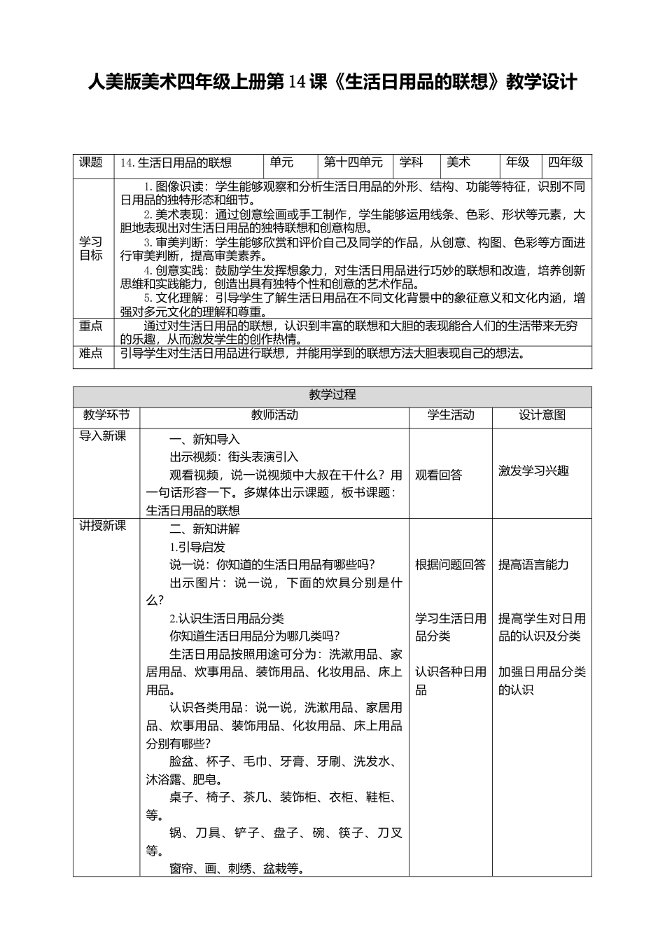 人美版 美术 四年级上册 第十四课《生活日用品的联想》教案.doc_第1页