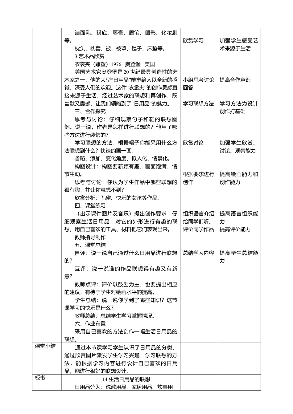 人美版 美术 四年级上册 第十四课《生活日用品的联想》教案.doc_第2页