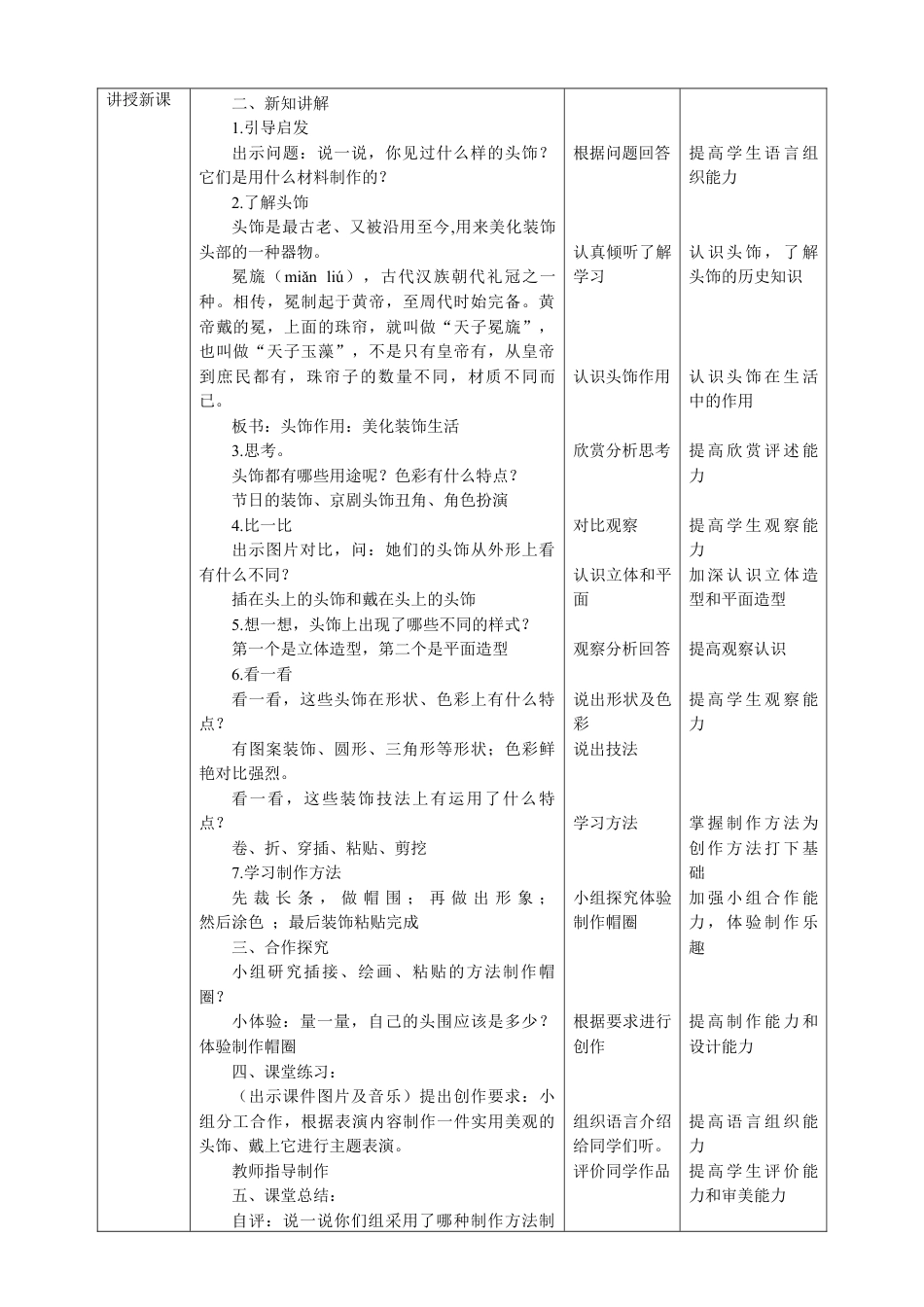 人美版美术二年级下册第十课《头饰设计》教案.doc_第2页