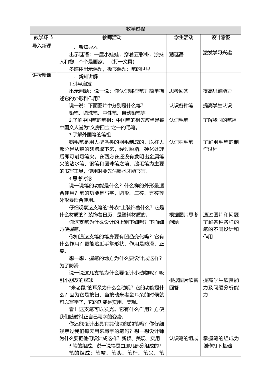 人美版美术四年级上册第八课《笔的世界》教案.doc_第2页