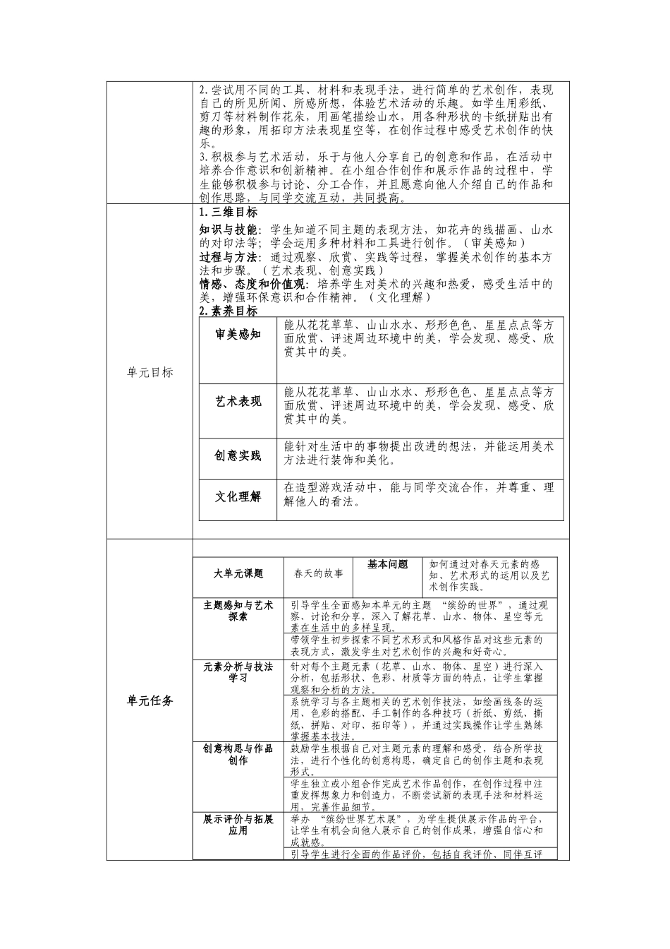 人美版美术一年级下册第二单元《缤纷的世界》大单元教学设计.docx_第3页