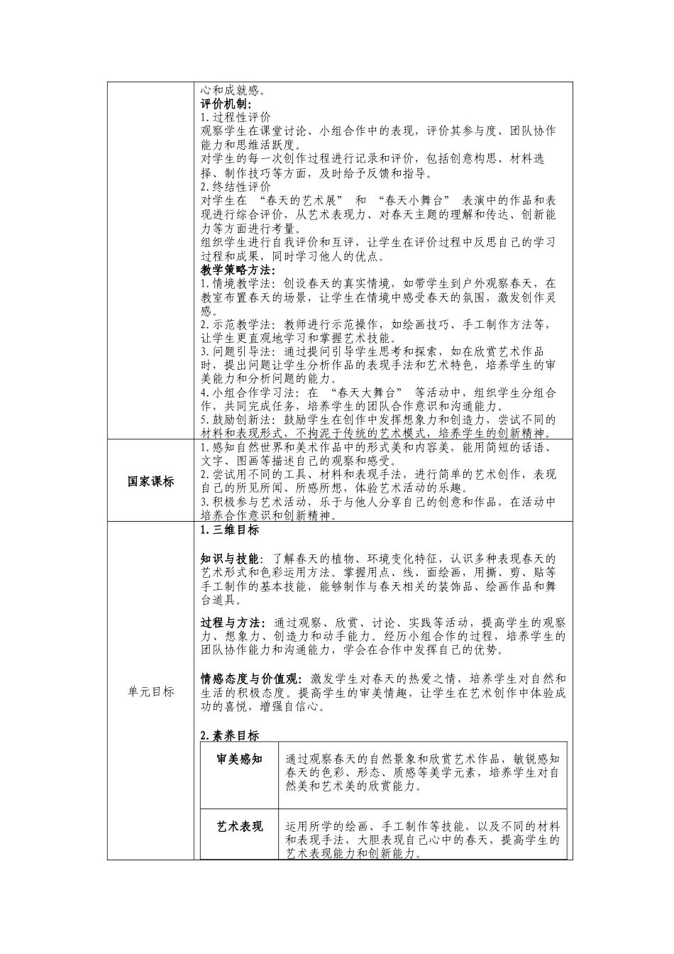 人美版美术一年级下册第一单元《春天的故事》大单元教学设计.docx_第2页